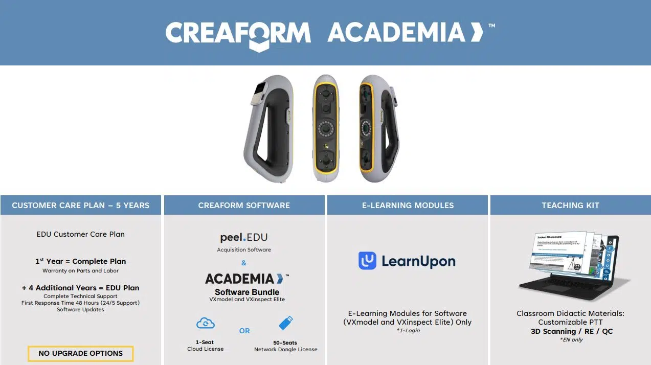 Creaform Academia Offering