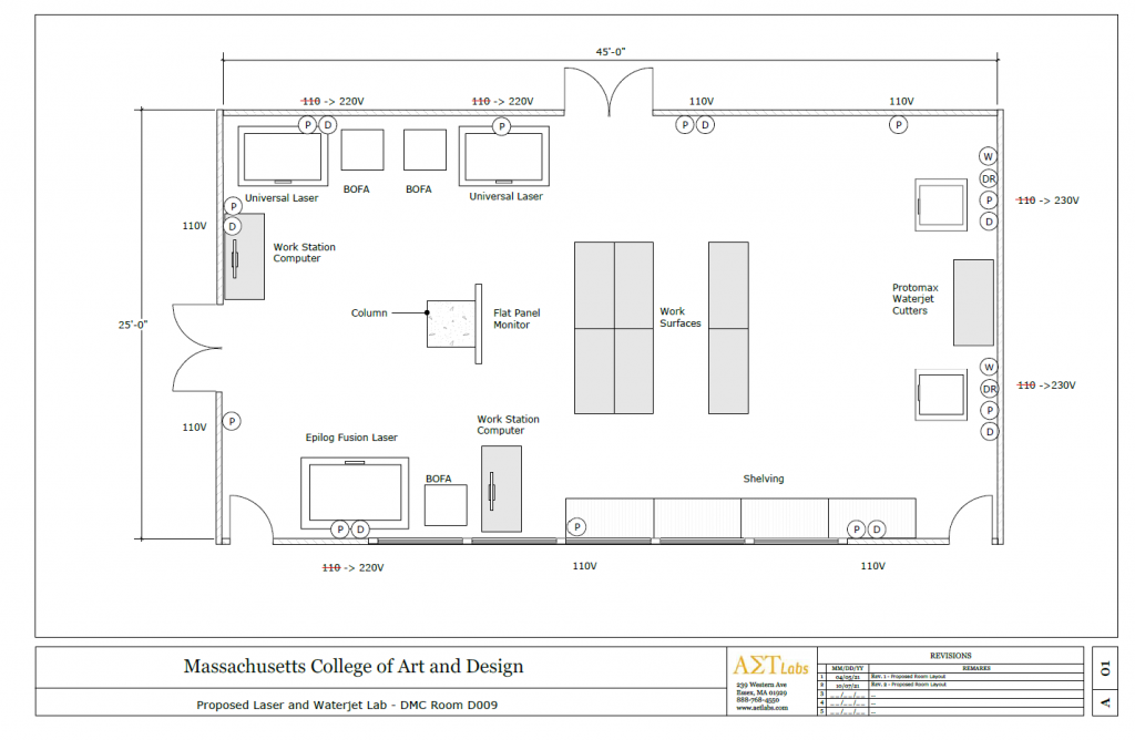 MassArt laser and waterjet lab layout AET Labs