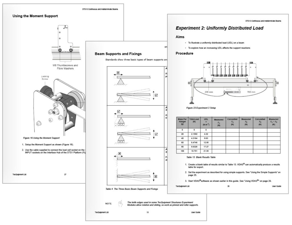 TQ structures digital course book example